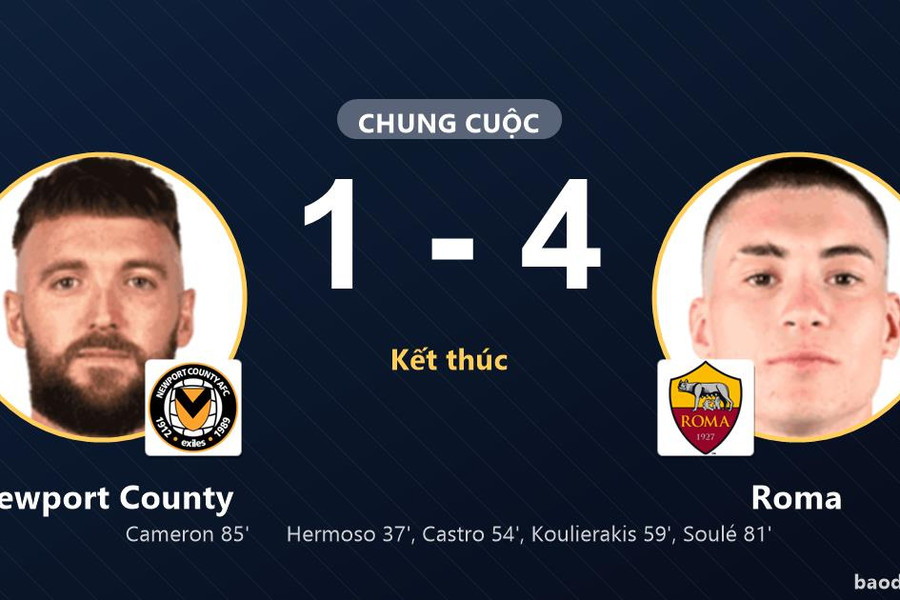 Roma thắng đậm Newport County, khẳng định sức mạnh tại Rodney Parade
