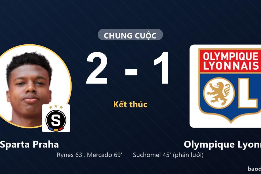 Sparta Praha ngược dòng hạ Olympique Lyonnais tại Epet Arena