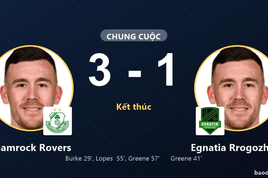 Egnatia Rrogozhinë rượt đuổi bất thành trước Shamrock Rovers
