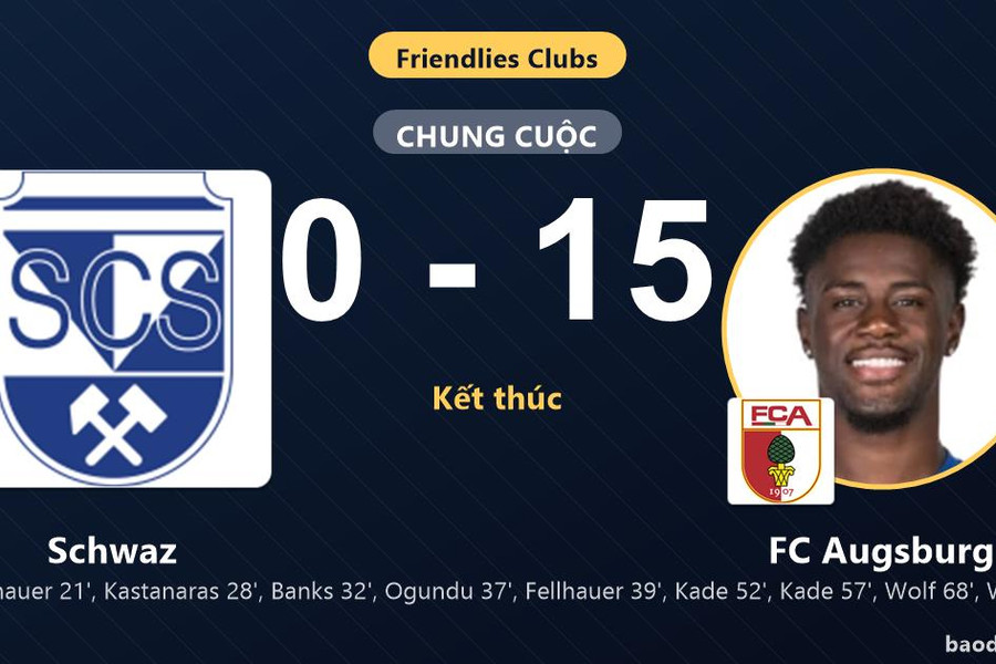 FC Augsburg vùi dập Schwaz 15-0 trong trận giao hữu