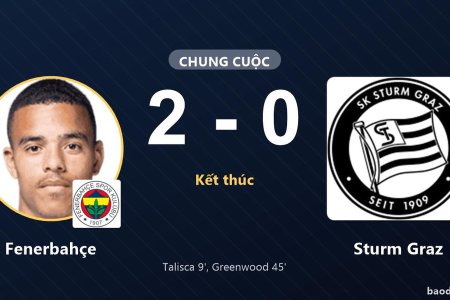 Fenerbahçe hạ Sturm Graz, giữ sạch lưới trên sân nhà