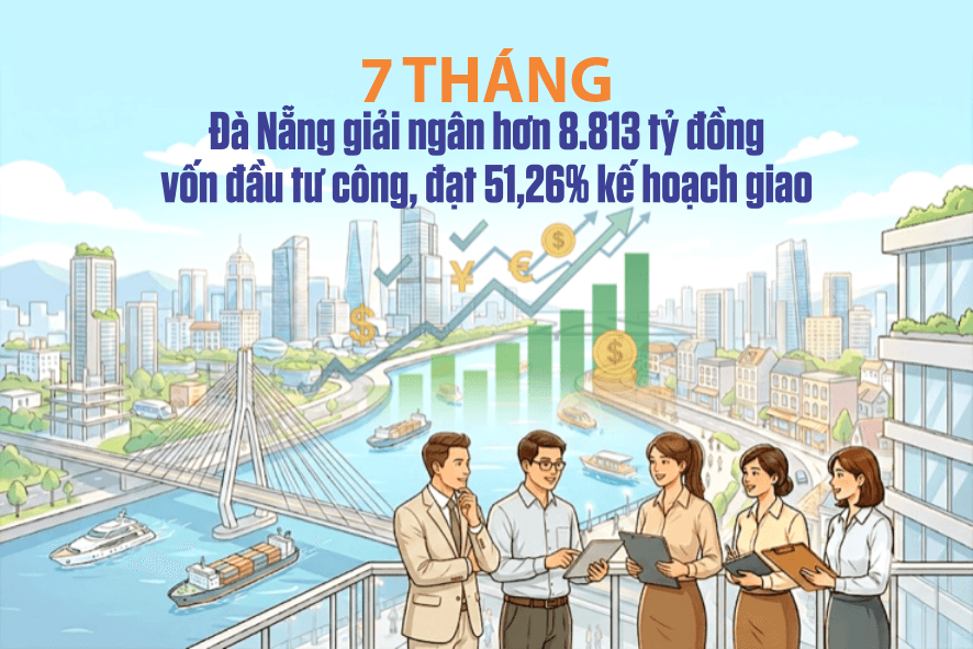 7 tháng, Đà Nẵng giải ngân hơn 8.813 tỷ đồng vốn đầu tư công, đạt 51,26% kế hoạch giao