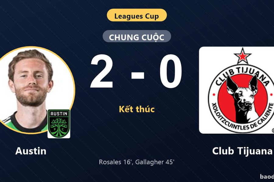 Austin giữ trọn niềm vui, Club Tijuana trắng tay ở Leagues Cup