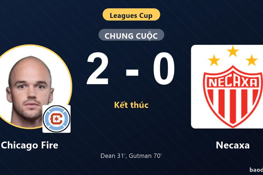 Chicago Fire thắng Necaxa, còn đại diện Liga MX trắng tay ở Leagues Cup