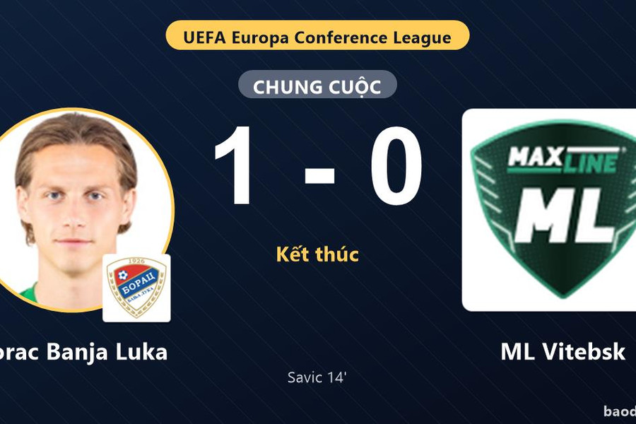 Borac Banja Luka hạ ML Vitebsk ở vòng loại Conference League