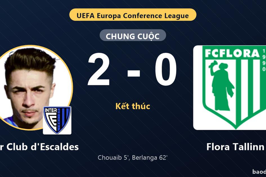 Inter Club d'Escaldes hạ Flora Tallinn ở vòng loại Conference League