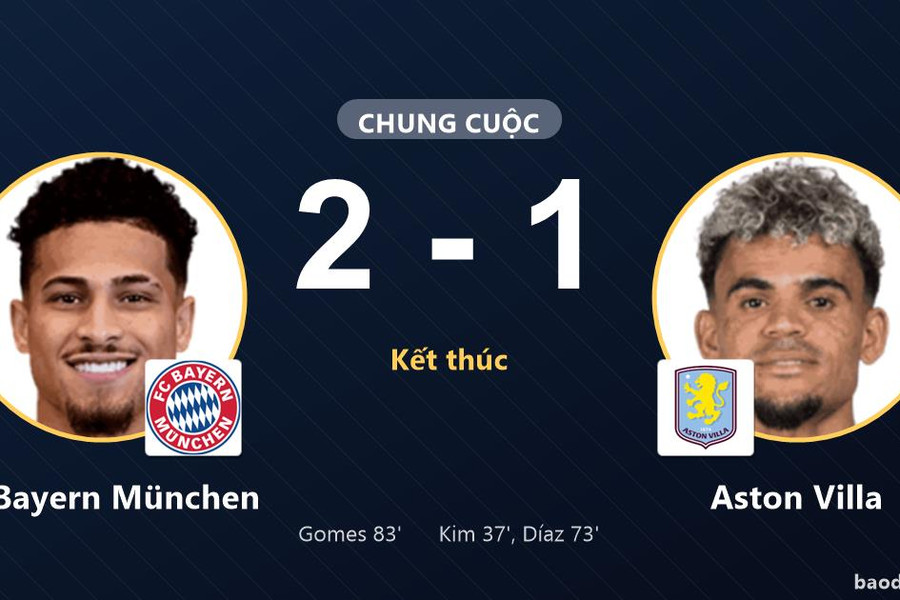 FC Bayern München vượt Aston Villa, khép lại trận đấu 2-1
