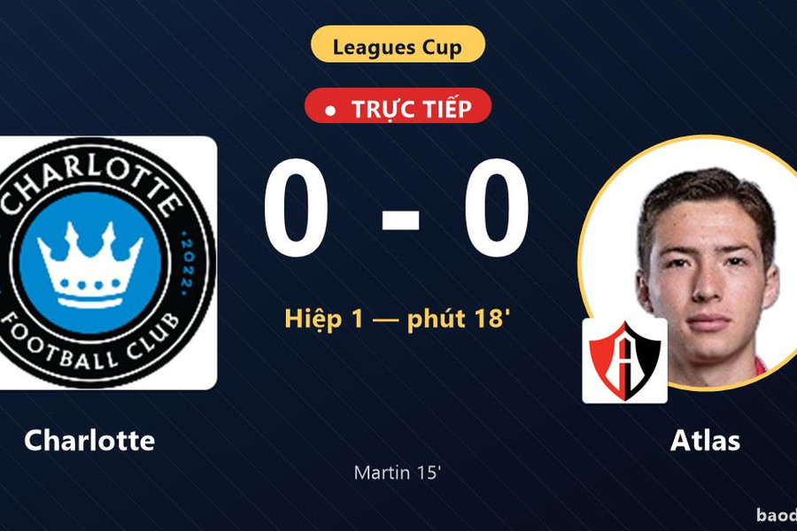 Trực tiếp Charlotte vs Atlas: Hiệp 2 bắt đầu, hòa 0-0