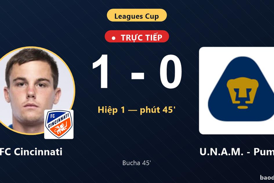 Trực tiếp FC Cincinnati vs U.N.A.M. - Pumas: Hết hiệp 1, FC Cincinnati dẫn 1-0