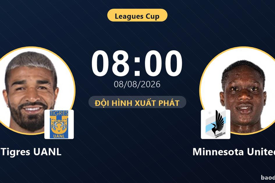 Trực tiếp Tigres UANL vs Minnesota United FC: Trận đấu đang diễn ra