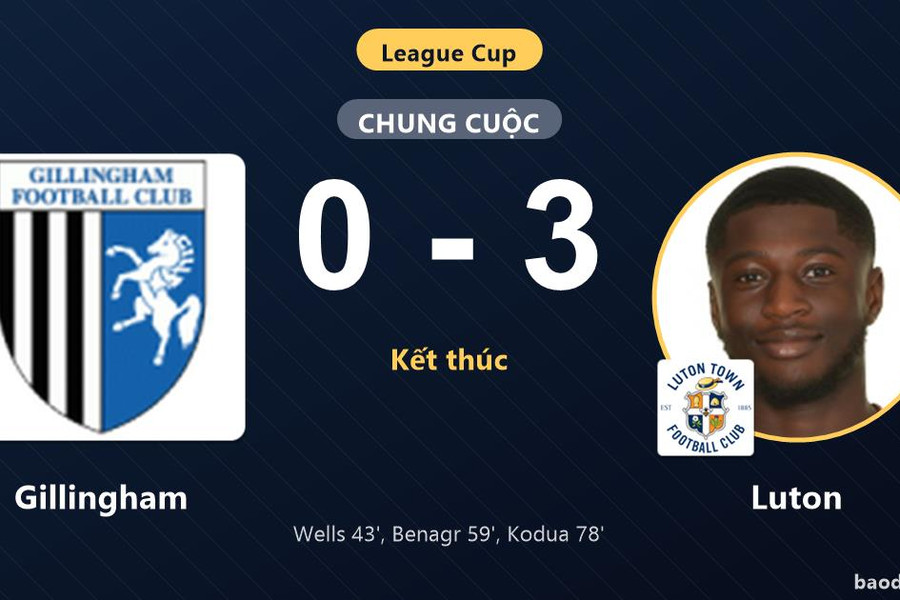 Thắng đậm Gillingham 3-0, Luton đi tiếp ở League Cup, khiến chủ nhà bị loại