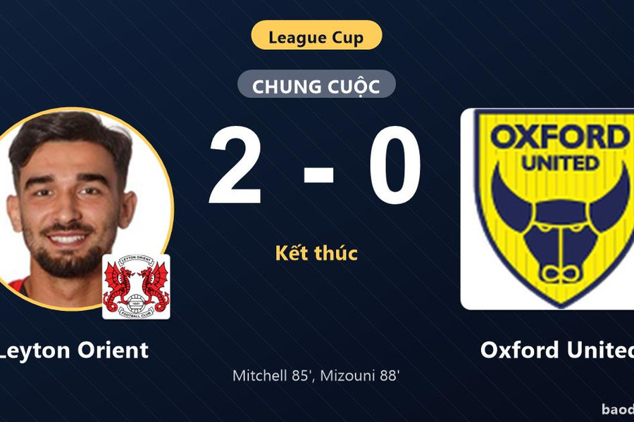 Thắng Oxford United 2-0, Leyton Orient giành vé đi tiếp, đối thủ bị loại
