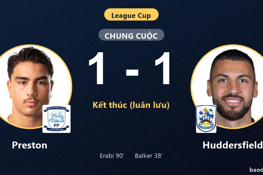 Gỡ hòa phút 90 rồi thắng luân lưu, Preston đi tiếp, Huddersfield bị loại khỏi League Cup