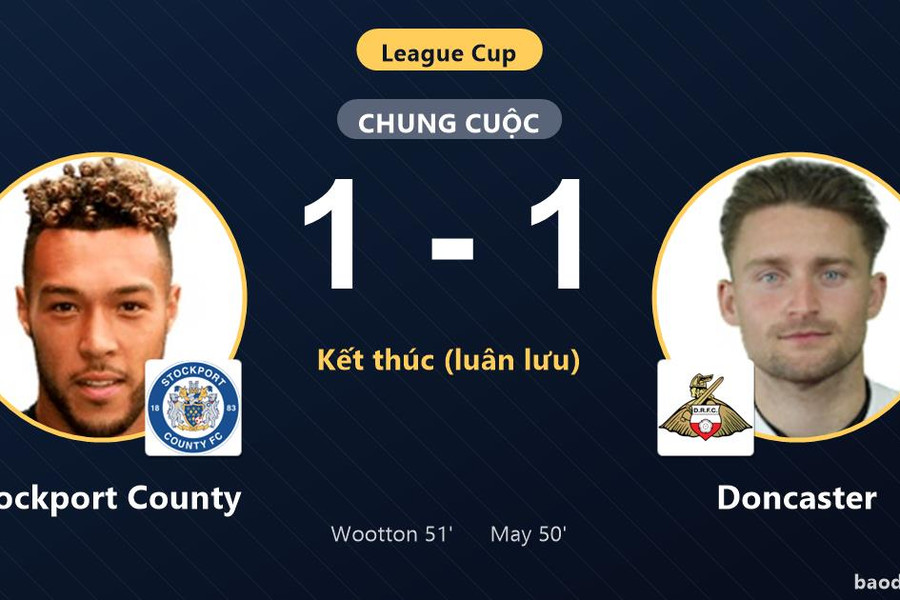 Thắng Stockport County trên chấm luân lưu, Doncaster đi tiếp, tiễn đối thủ rời League Cup