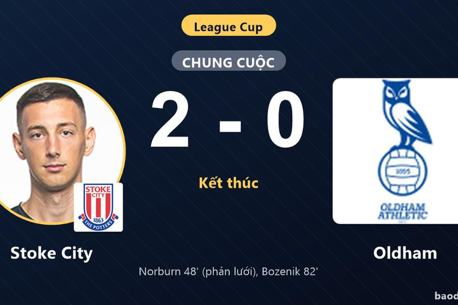 Đánh bại Oldham 2-0, Stoke City đi tiếp tại League Cup, tiễn đối thủ rời giải