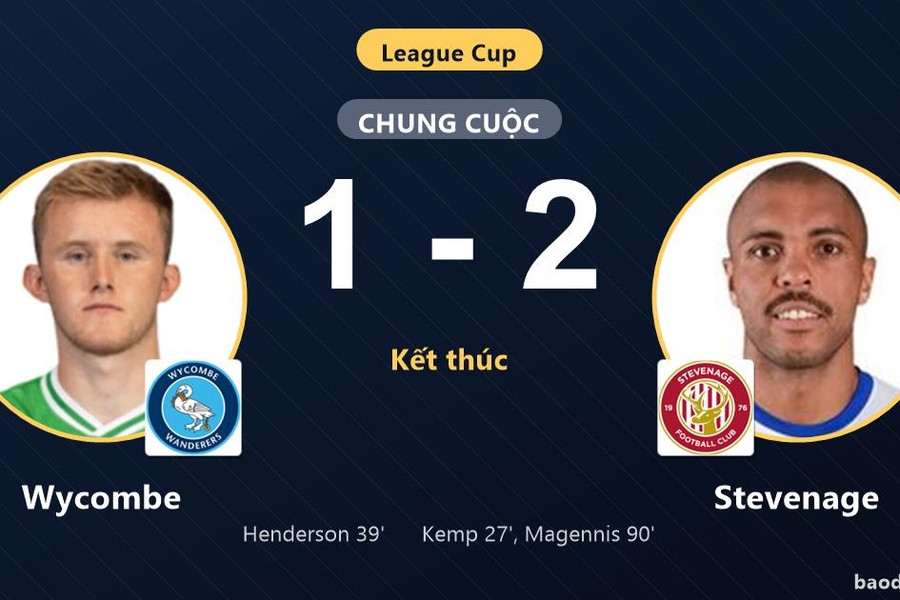 Đánh bại Wycombe 2-1, Stevenage đi tiếp ở League Cup, đẩy đối thủ rời giải
