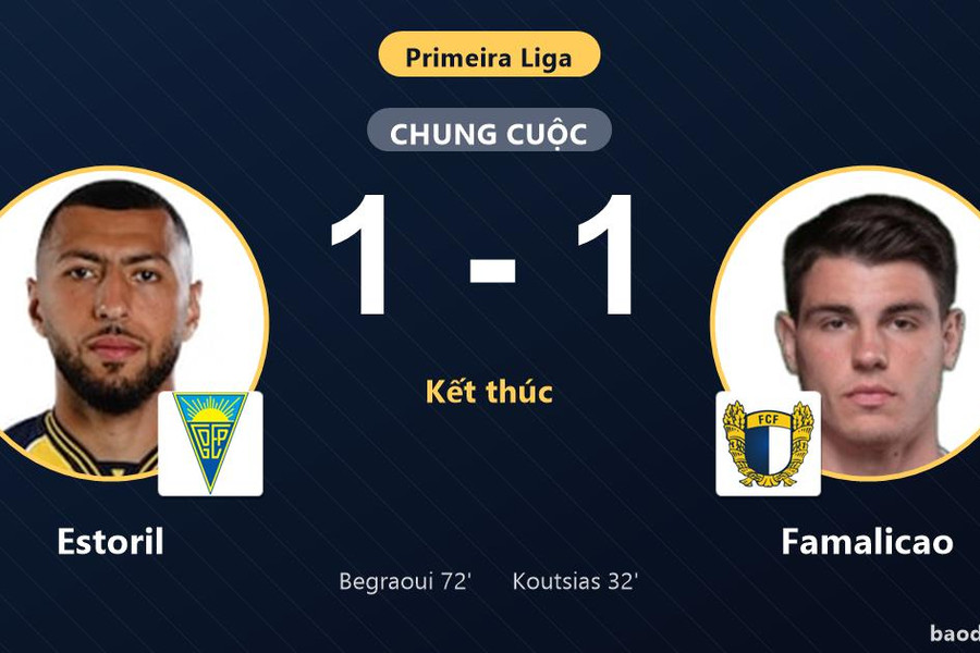 Begraoui gỡ hòa, Estoril chia điểm với Famalicao ở trận ra quân Primeira Liga
