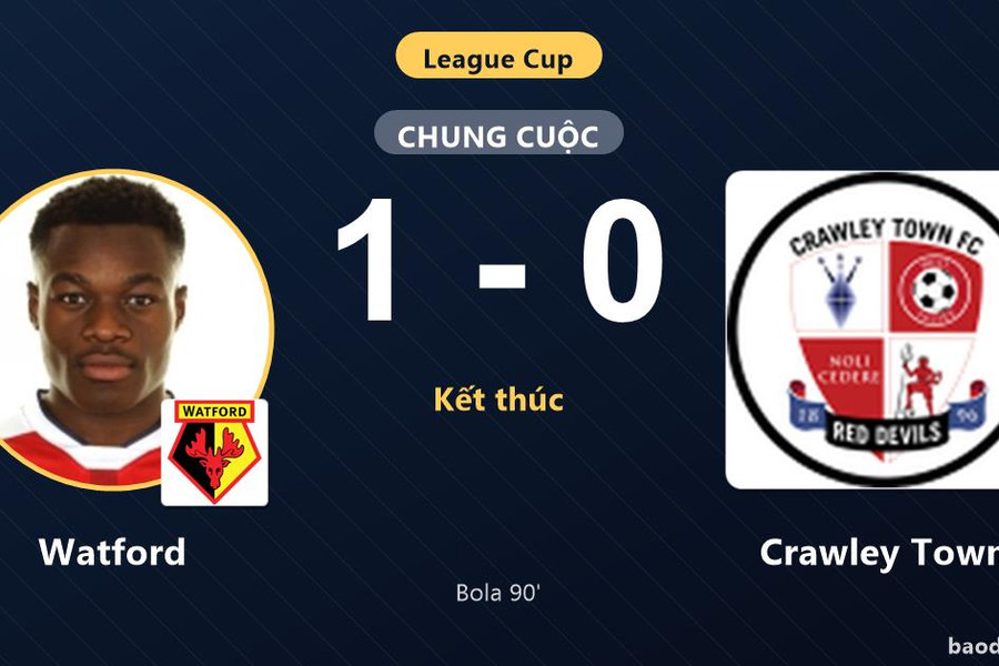 Hạ Crawley Town ở phút 90, Watford đi tiếp và tiễn đối thủ rời League Cup