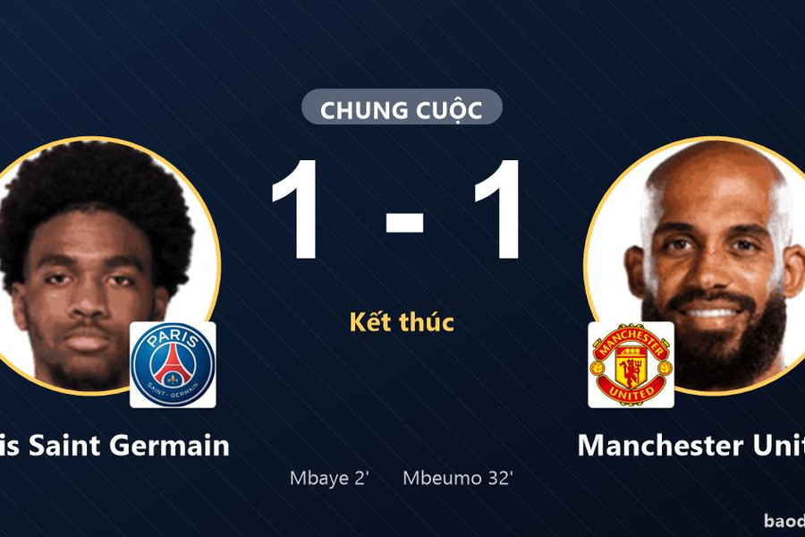 Paris Saint Germain và Manchester United chia điểm sau trận hòa 1-1 tại Parc des Princes