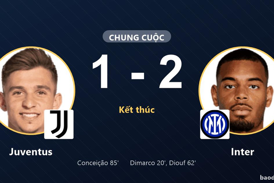 Inter đánh bại Juventus: Nỗ lực rượt đuổi muộn màng không thể cứu 'Lão bà' thoát thua