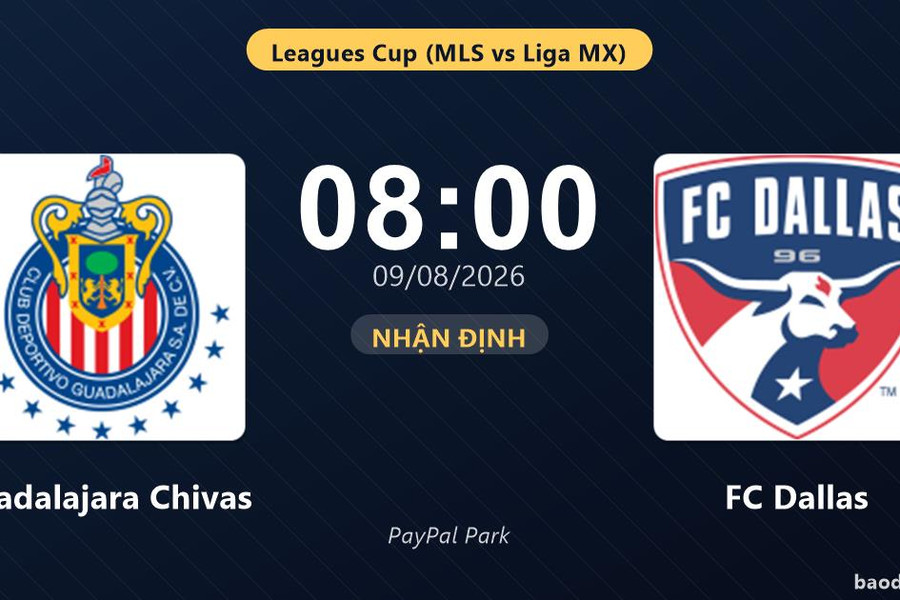 Nhận định Guadalajara Chivas vs FC Dallas: đội hình dự kiến