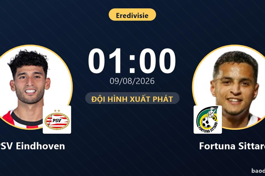 Trực tiếp PSV Eindhoven vs Fortuna Sittard: PSV Eindhoven dồn ép nhưng chưa thể mở tỷ số, chưa có bàn thắng