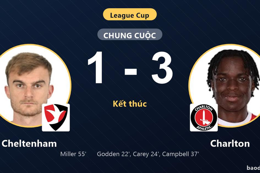 Thắng Cheltenham 3-1, Charlton giành vé đi tiếp và tiễn đối thủ rời League Cup