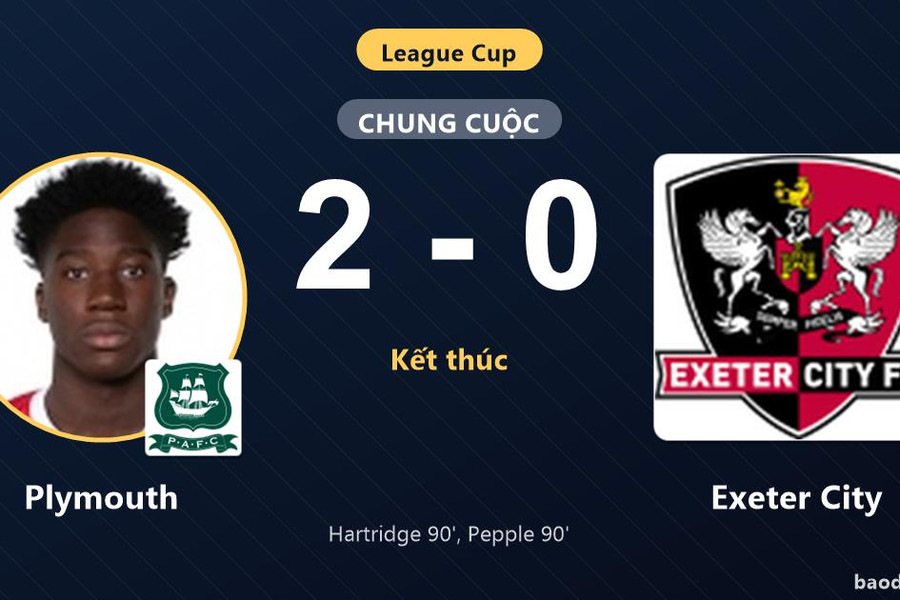 Hạ Exeter City bằng hai bàn phút 90, Plymouth đi tiếp, tiễn đối thủ rời League Cup