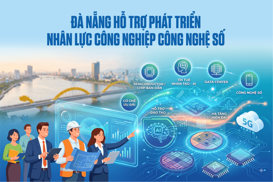 [Infographic] - Đà Nẵng hỗ trợ phát triển nhân lực công nghiệp công nghệ số