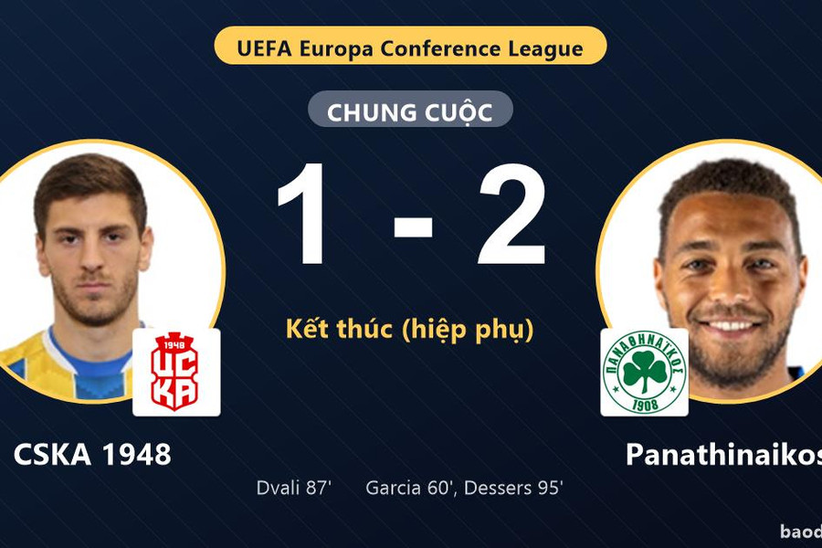 CSKA 1948 1-2 Panathinaikos: Panathinaikos giành chiến thắng