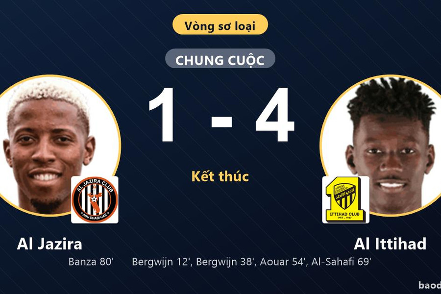 Thắng đè bẹp Al Jazira 4-1, Al Ittihad đi tiếp, chủ nhà bị loại ở vòng sơ loại
