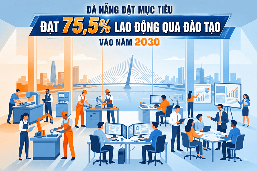 [Infographic] - Đà Nẵng đặt mục tiêu đạt 75,5% lao động qua đào tạo vào năm 2030