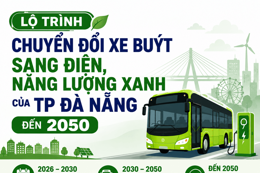 [Infographic] - Đà Nẵng sẽ chuyển đổi hoàn toàn xe buýt sang điện và năng lượng xanh vào năm 2050