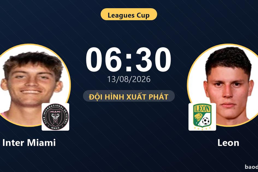 Trực tiếp Inter Miami vs Leon: Đội hình xuất phát
