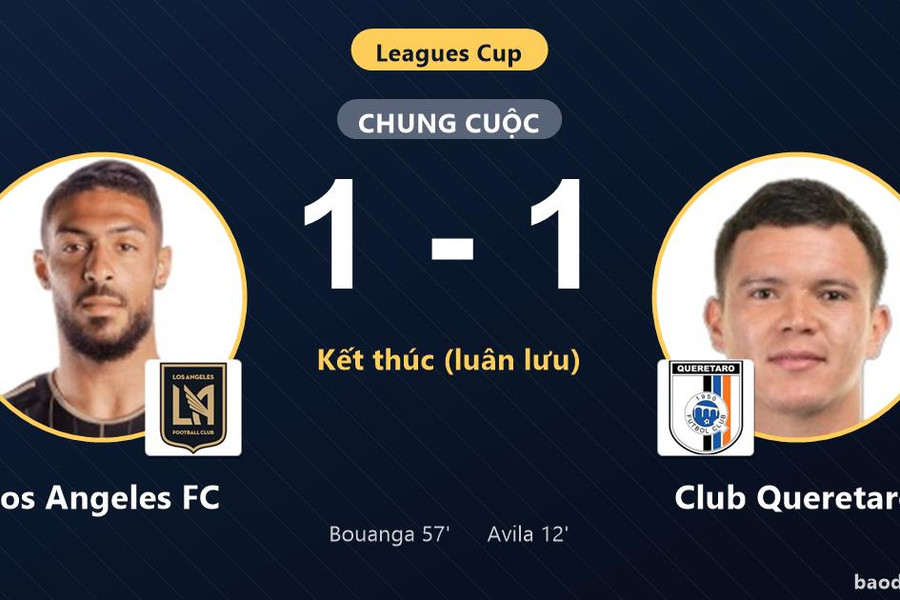 Los Angeles FC ngược dòng khuất phục Club Queretaro trên chấm luân lưu