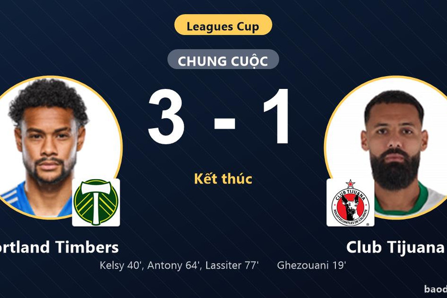 Bị dẫn trước, Portland Timbers ngược dòng quật ngã Club Tijuana 3-1