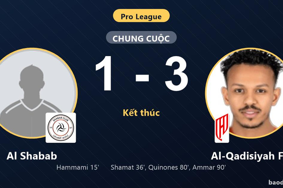 Thua ngược Al-Qadisiyah FC 1-3, Al Shabab nếm trái đắng ngay trên sân nhà