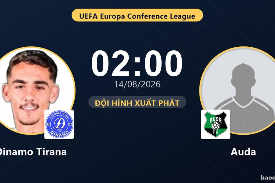 Trực tiếp Dinamo Tirana vs Auda: Đội hình xuất phát