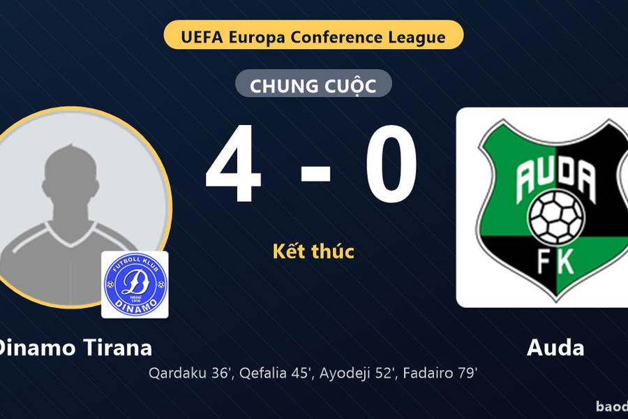 Vùi dập Auda 4-0, Dinamo Tirana thăng hoa tại Elbasan Arena