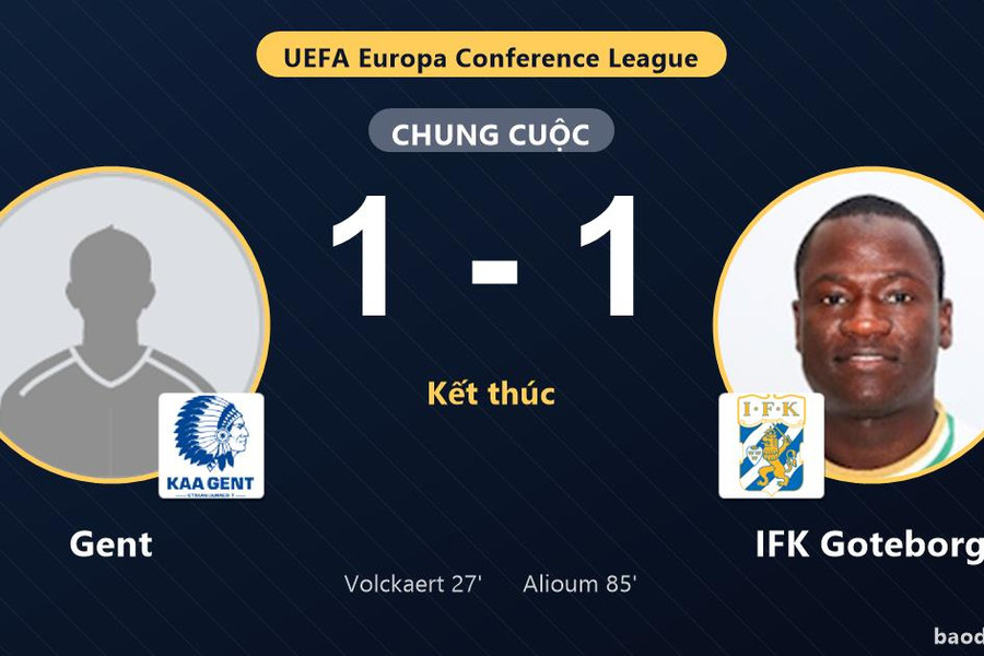 Để IFK Goteborg gỡ hòa muộn, Gent chia điểm tiếc nuối tại Planet Group Arena
