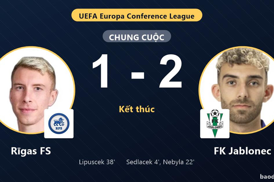 Thắng Rīgas FS 2-1 trên sân khách, FK Jablonec nắm lợi thế tại Europa Conference League