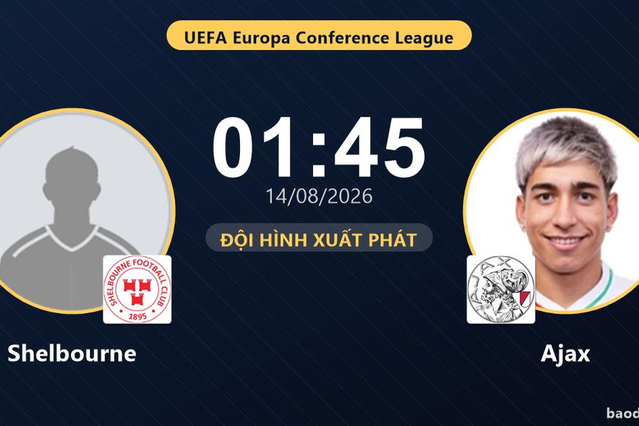 Trực tiếp Shelbourne vs Ajax: Trận đấu đang diễn ra