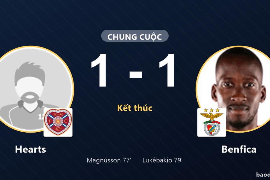 Hearts chia điểm Benfica 1-1 sau màn rượt đuổi bàn thắng chớp nhoáng