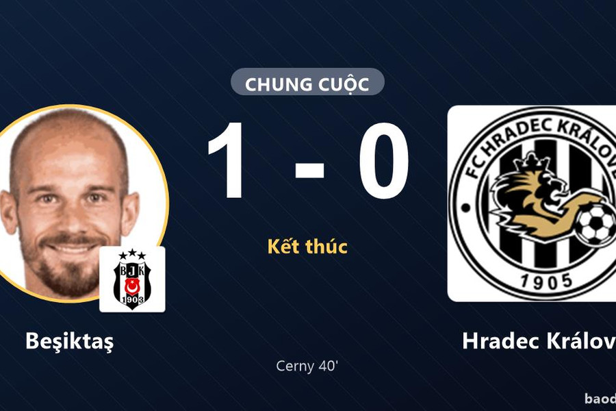 Cerny ghi bàn duy nhất, Beşiktaş hạ Hradec Králové trên sân nhà