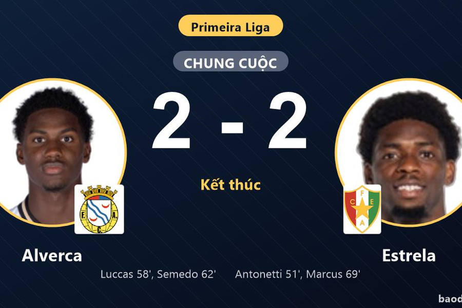 Rượt đuổi 4 bàn kịch tính, Alverca và Estrela chia điểm tại Primeira Liga