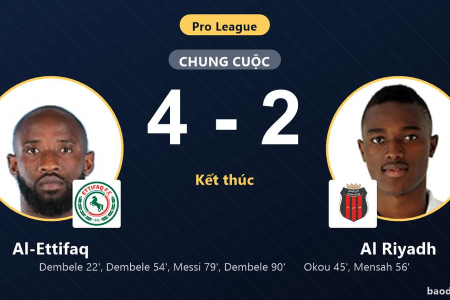 Thắng Al Riyadh 4-2 sau màn rượt đuổi, Al-Ettifaq khởi đầu thuận lợi tại Pro League