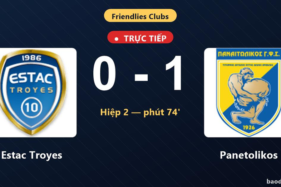 Trực tiếp Estac Troyes vs Panetolikos: Panetolikos mở tỷ số