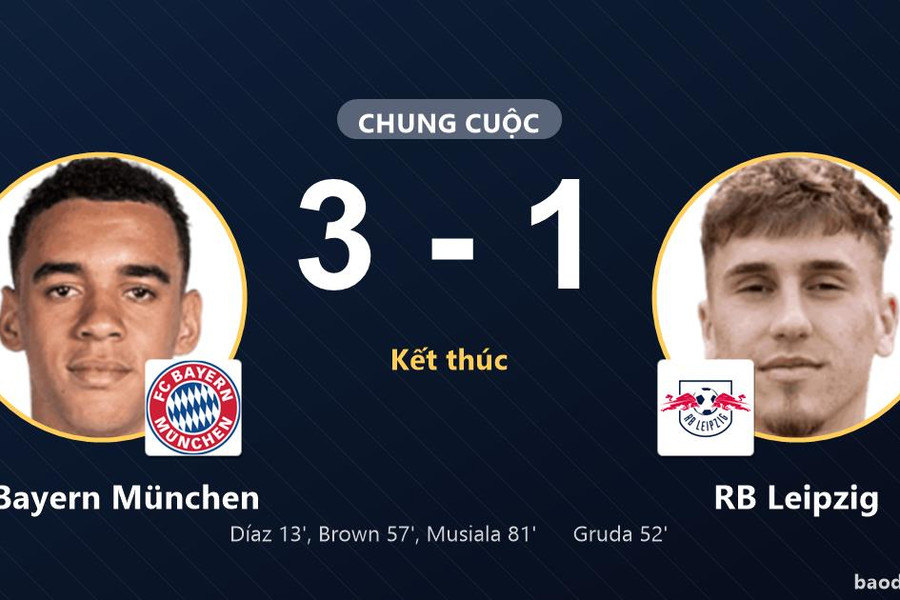 Khuất phục nỗ lực rượt đuổi của RB Leipzig, FC Bayern München giành chiến thắng 3-1