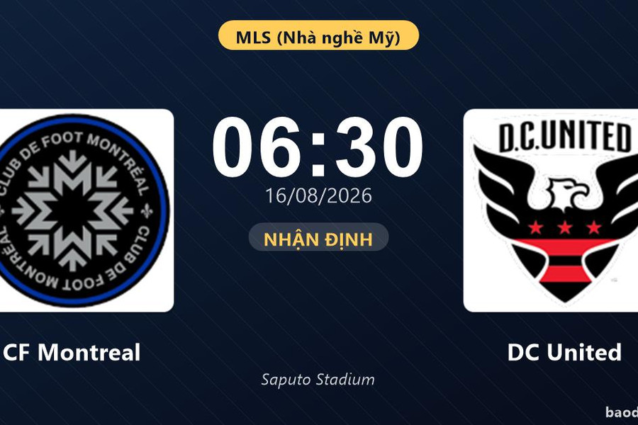 Nhận định CF Montreal vs DC United: đội hình dự kiến