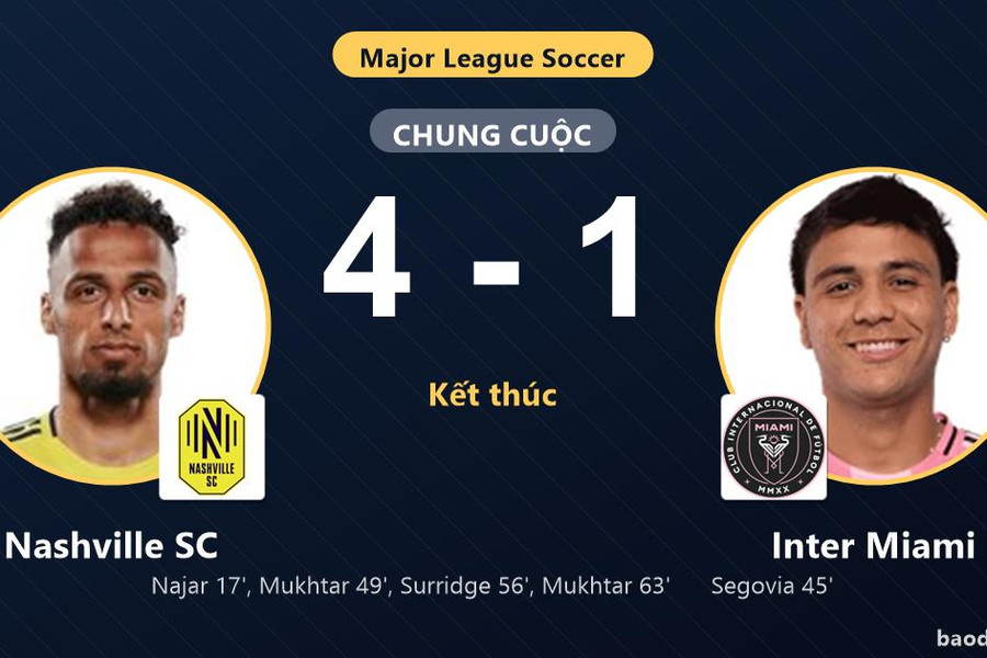 Thắng đậm Inter Miami 4-1, Nashville SC chiếm ngôi đầu và cùng đối thủ vào vòng 1/16